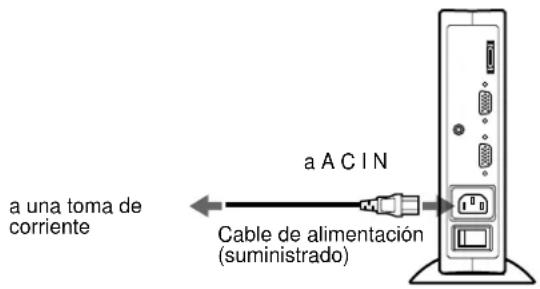 SONY SDMN50R - Paso 3: Conexión del cable de alimentación - 1