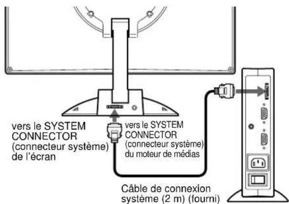 SONY SDMN50R - Etape 2: Raccordez l'écran et le moteur de medias - 1
