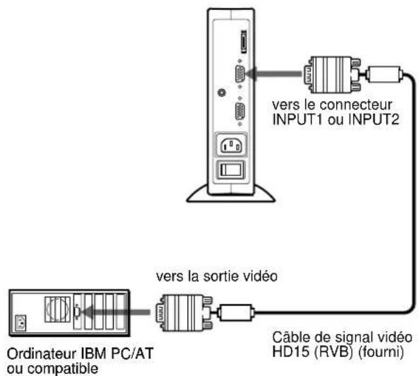 SONY SDMN50R - Raccordement à un ordinateur IBM PC/AT ou compatible - 1