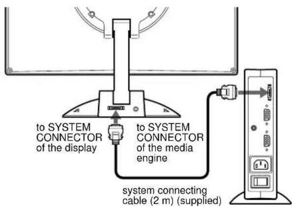 SONY SDMN50R - Step 2:Connect the display and media engine - 1