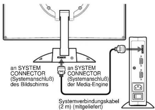 SONY SDMN50R - Schritt 2: Anschlieben des Bildschirms und der Media-Engine - 1