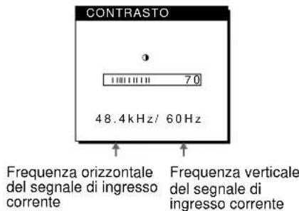 SONY SDMN50R - Regolazione del contrasto (CONTRASTO) - 1