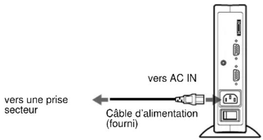 SONY SDMN50R - Etape 3: Branchez le cable d'alimentation - 1