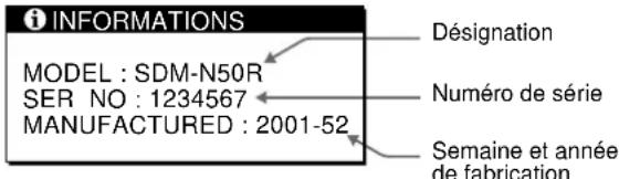 SONY SDMN50R - Affichage de la désignation, du numéro de série et de la date de fabrication de ce moniteur - 2