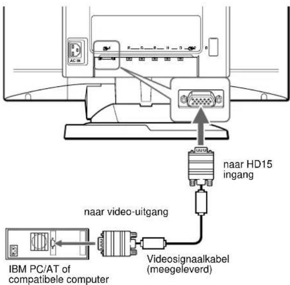 SONY GDMFW900 - Opmerkingen - 1