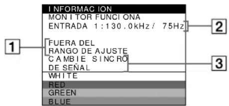 SONY GDMFW900 - Si aparece FUERA DEL RANGO DE AJUSTE en la linea 1 - 1