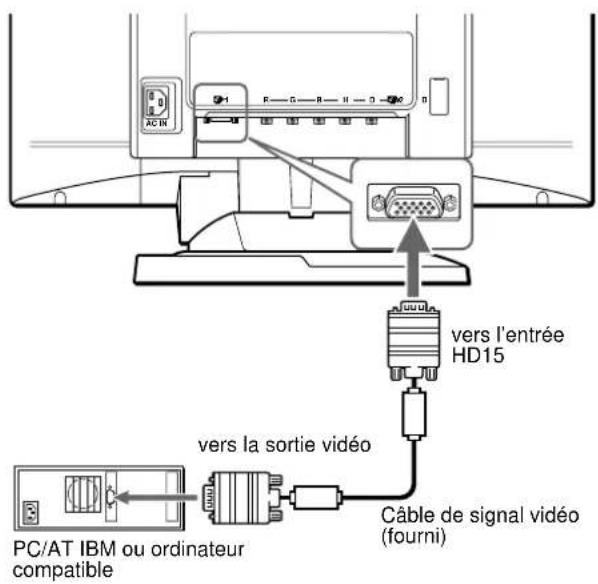 SONY GDMFW900 - Remarques - 1