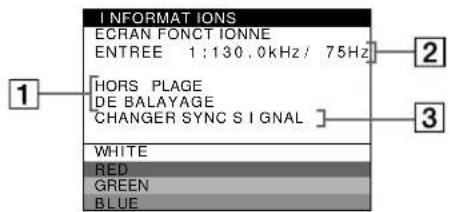SONY GDMFW900 - Si I'indication HORS PLAGE DE BALAYAGE apparait sur la ligne 1 - 1