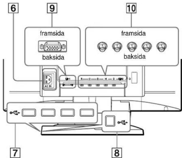 SONY GDMFW900 - ① (ström) brytare och indicator (sidorna 7, 16, 20) - 1