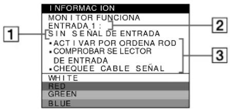 SONY GDMFW900 - Si aparece SIN SENAL DE ENTRADA en la linea 1 - 1