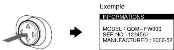 SONY GDMFW900 - Affichage de la désignation, du nombre de série et de la date de fabrication de ce monitreur. - 1