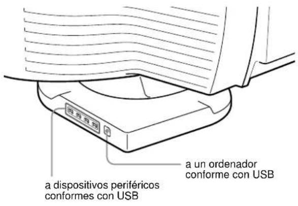 SONY GDMFW900 - Conexión de periféricos conformes con USB (Bus série universal) - 1