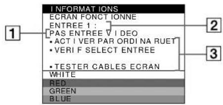 SONY GDMFW900 - Si I'indication PAS ENTREE VIDEO apparait sur la ligne 1 - 1