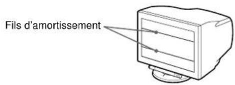 SONY GDMFW900 - Si de fines lignes apparaisent à l'écran (fils d'amortissement) - 1