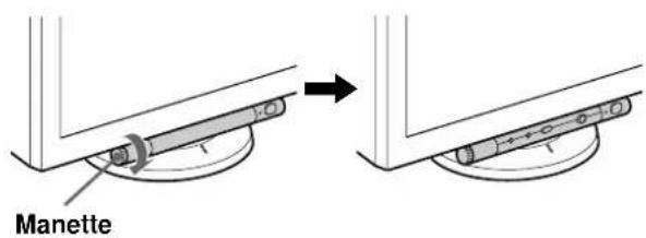 SONY GDMFW900 - Pour utiliser la manette de commande - 1