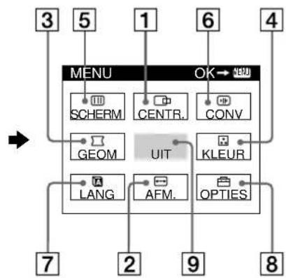 SONY GDMFW900 - Het menu gebruiken - 2