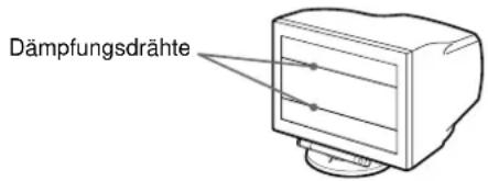 SONY GDMFW900 - Wenn auf dem Bildschirm dūnne Linien (Dämpfungsdrähte) erscheinen - 1