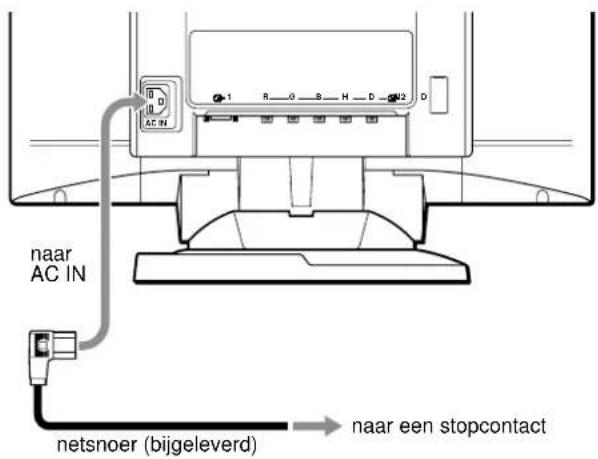 SONY GDMFW900 - Stap 2:Het netsnoer aansluten - 1