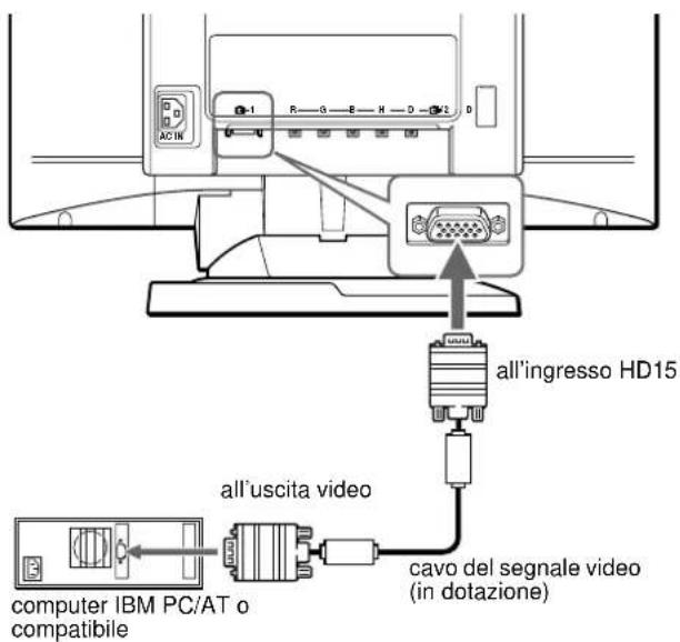 SONY GDMFW900 - Note - 1