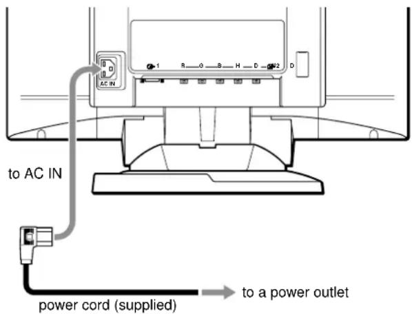 SONY GDMFW900 - Step 2:Connect the power cord - 1