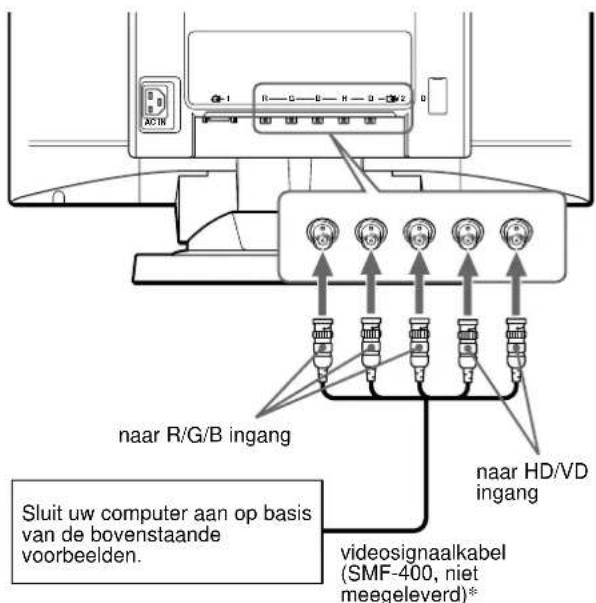 SONY GDMFW900 - Aansluiting op een Macintosh computer - 2
