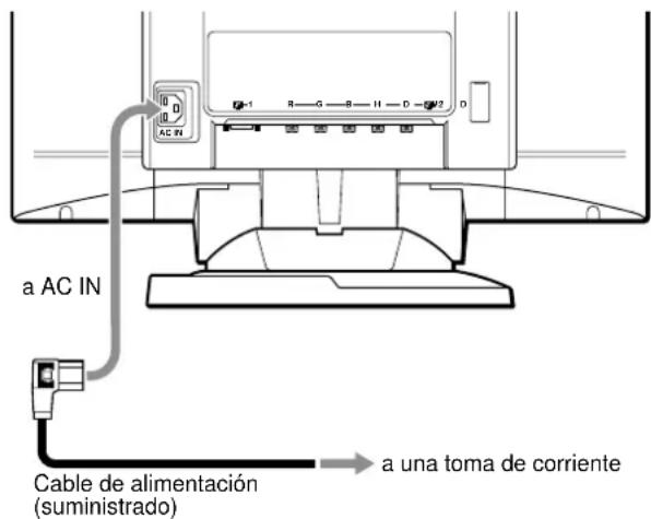 SONY GDMFW900 - Paso 2: Conexión del cable de alimentación - 1