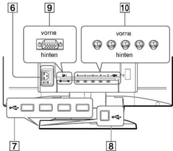 SONY GDMFW900 - Rückseite - 1