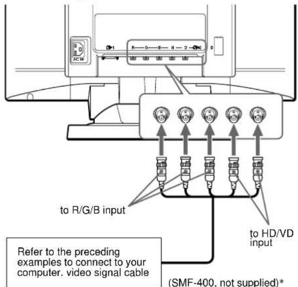 SONY GDMFW900 - Connecting to a Macintosh computer - 2