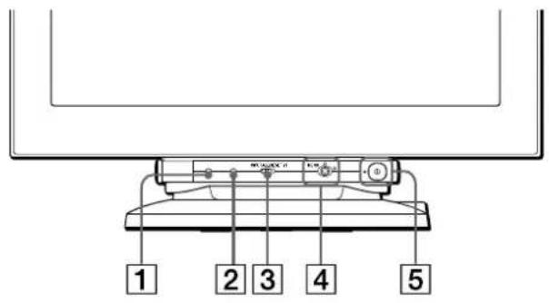 SONY GDMFW900 - Vorderseite - 1