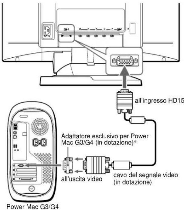 SONY GDMFW900 - ■Collegamento ad un computer Macintosh - 1