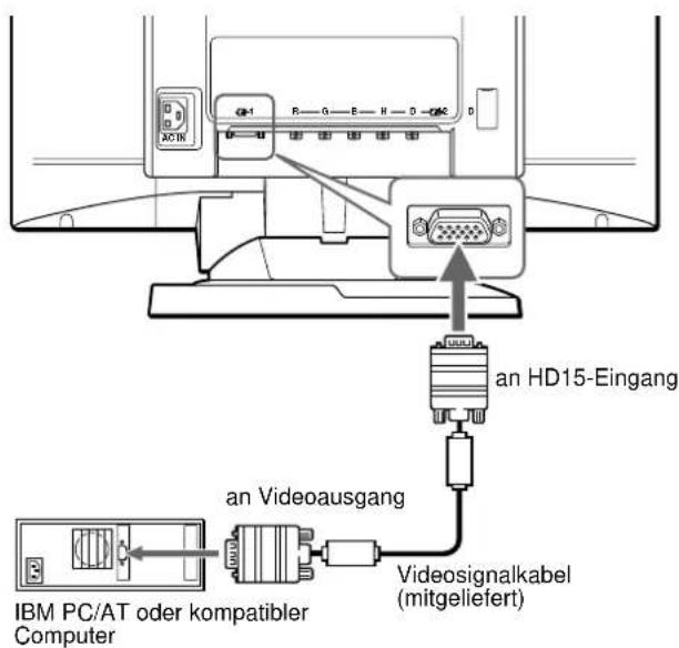 SONY GDMFW900 - Hinweise - 1