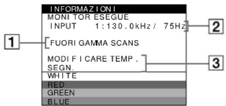 SONY GDMFW900 - Se il messaggio FUORI GAMMA SCANS appeare sulla linea 1 - 1