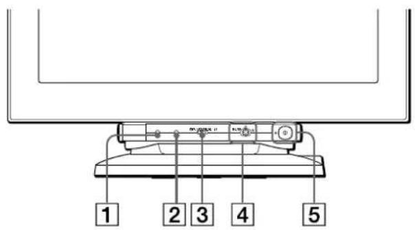 SONY GDMFW900 - Voorzijde - 1
