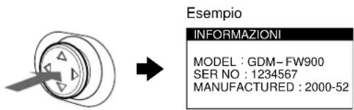SONY GDMFW900 - Visualizzazione del nome del monitor, del numero di seri e della data di produzione. - 1
