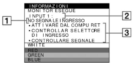 SONY GDMFW900 - Se il messaggio NO SEGNALE INGRESSO appeare sulla linea 1 - 1