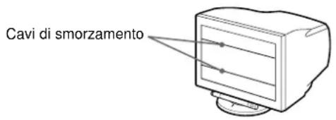 SONY GDMFW900 - Se sullo schermo appaioni delle linee sottili (cavi di smorzamento) - 1