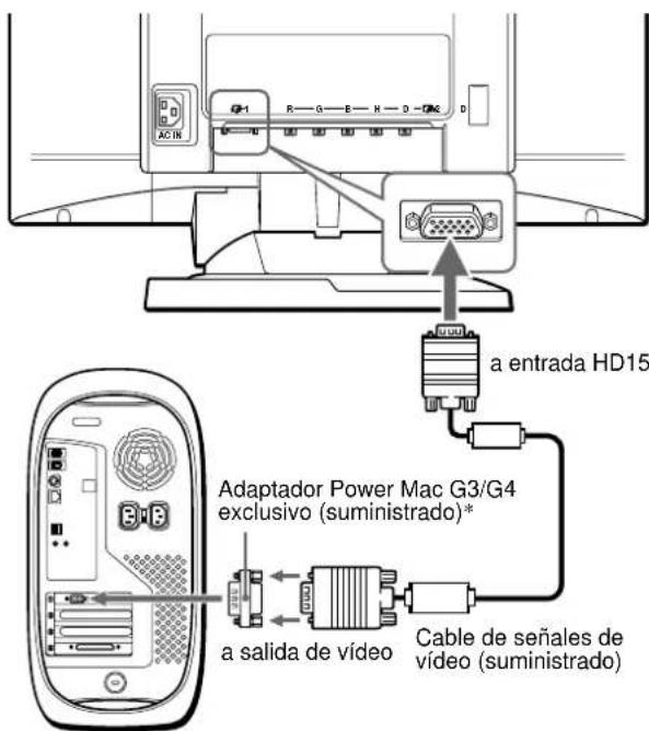 SONY GDMFW900 - Notas - 2