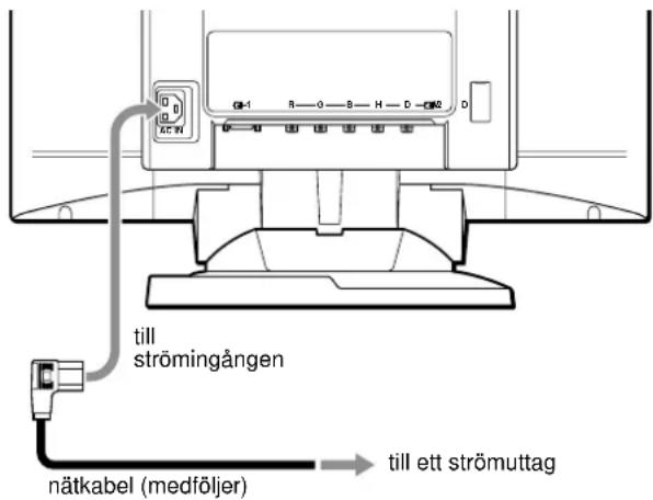 SONY GDMFW900 - Steg 2:An Schlata strömsladden - 1