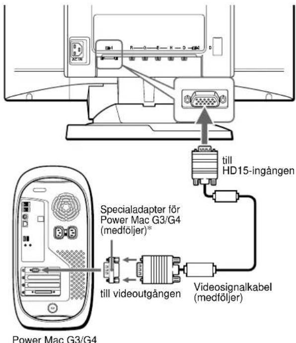 SONY GDMFW900 - ■Ansluta till en Macintosh - 1