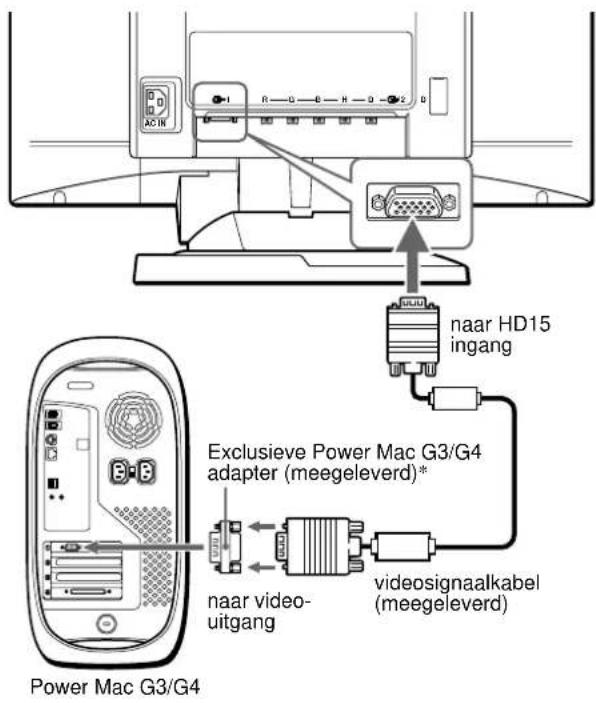 SONY GDMFW900 - Aansluiting op een Macintosh computer - 1
