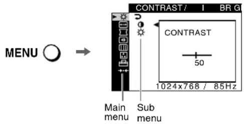 SONY GDMF520 - Navigating the menu - 1