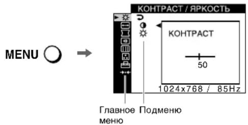SONY GDMF520 - Перемеценье по заразнHomу MeHIO - 1