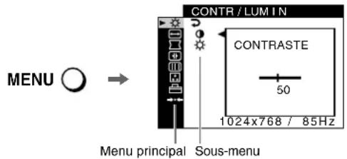 SONY GDMF520 - Navigation dans le menu - 1