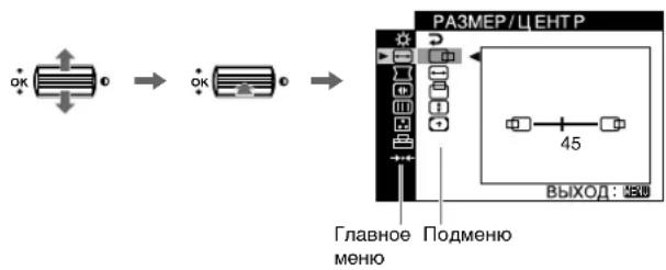 SONY GDMF520 - Перемеценье по заразнHomу MeHIO - 2