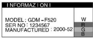 SONY GDMF520 - Se viene visualizzato il messaggio "FUORI GAMMA SCANS": - 1