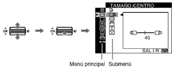 SONY GDMF520 - Navigación por el menu - 2
