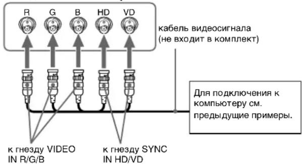 SONY GDMF520 - IIOKJIIOHHeHcK 5 pa3beMaB BNC - 1