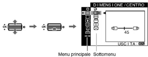 SONY GDMF520 - Come spostarsi all'interno dei menu - 2