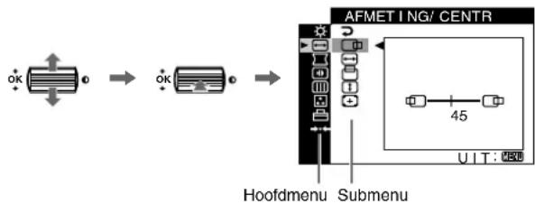 SONY GDMF520 - Het menu gebruiken - 2