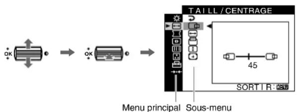 SONY GDMF520 - Navigation dans le menu - 2